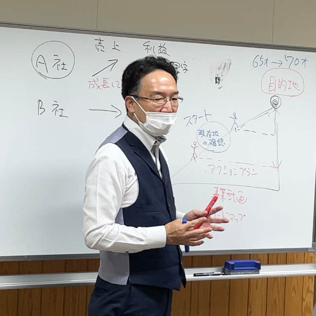 パネル：資金繰り顧問